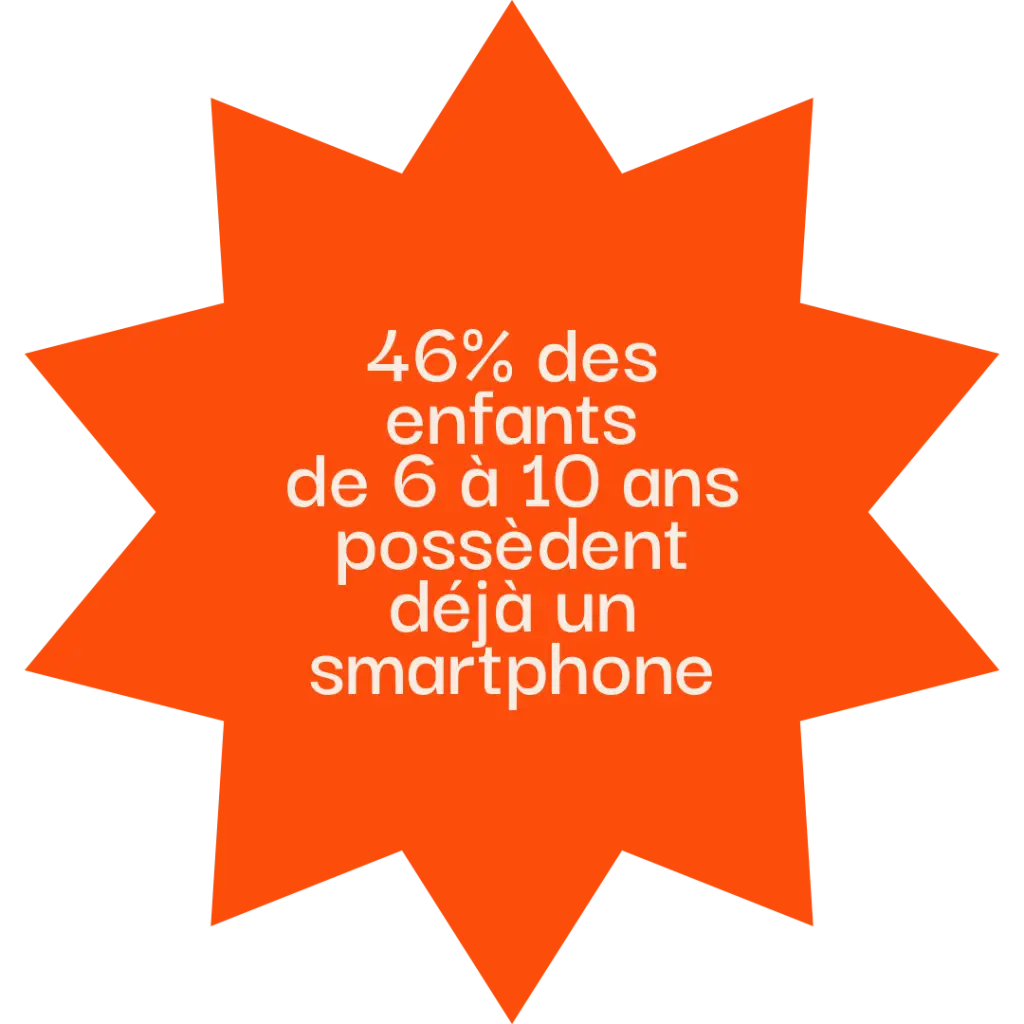 46% des enfants de 6 à 10 ans possèdent déjà un smartphone